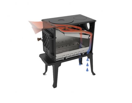 Jøtul F 602 ECO environmentally friendly air duct